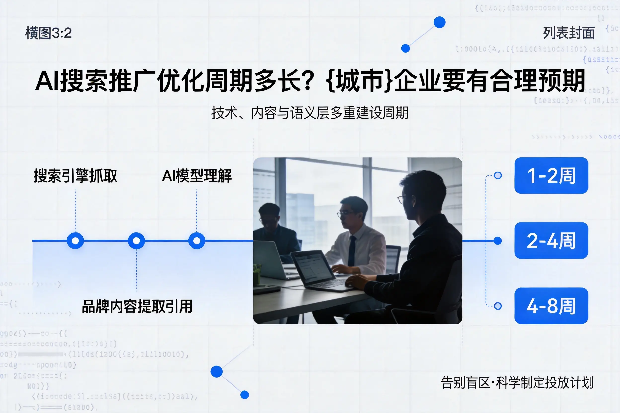 AI搜索推广优化周期多长？榆林企业要有合理预期