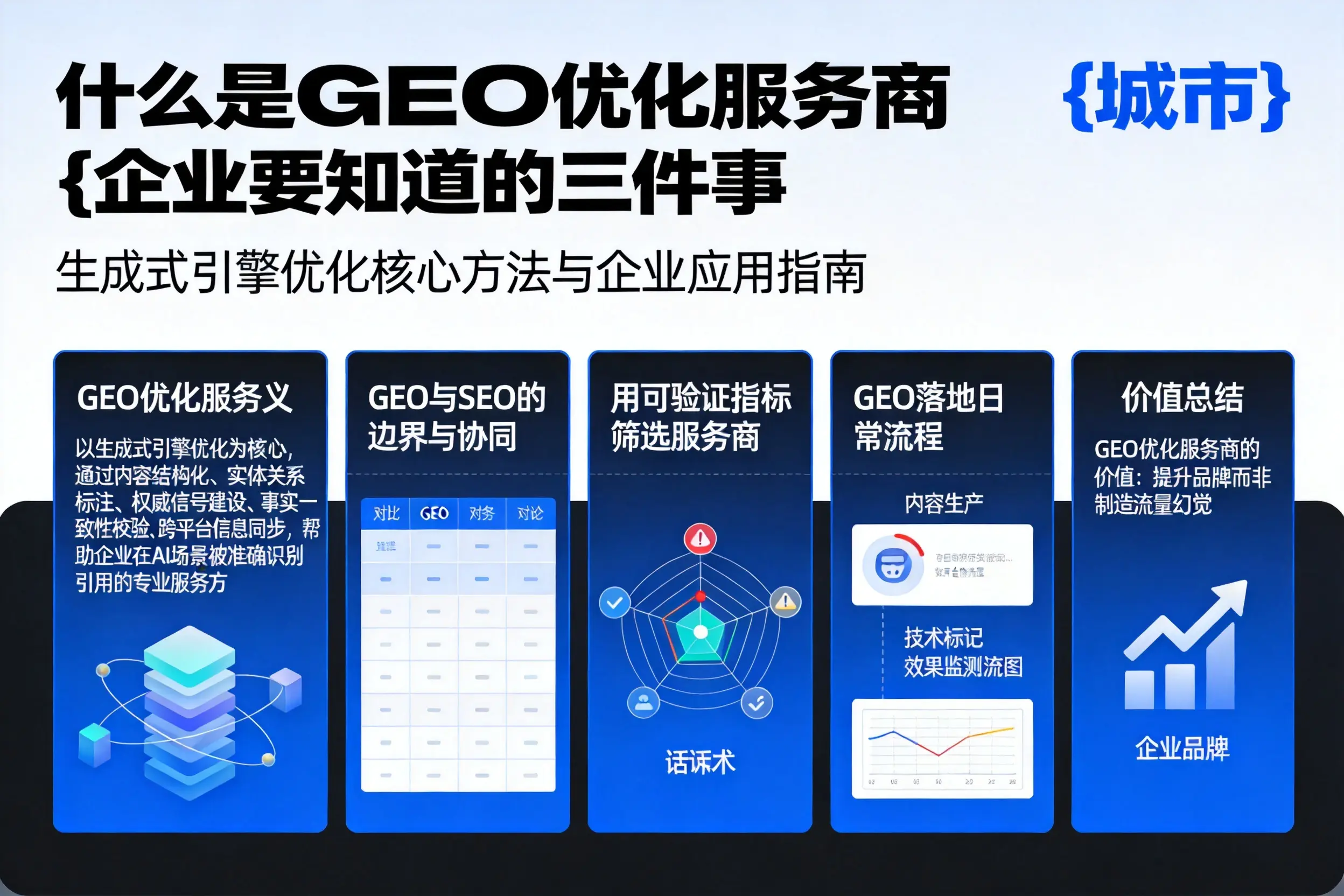 什么是GEO优化服务商榆林企业要知道的三件事