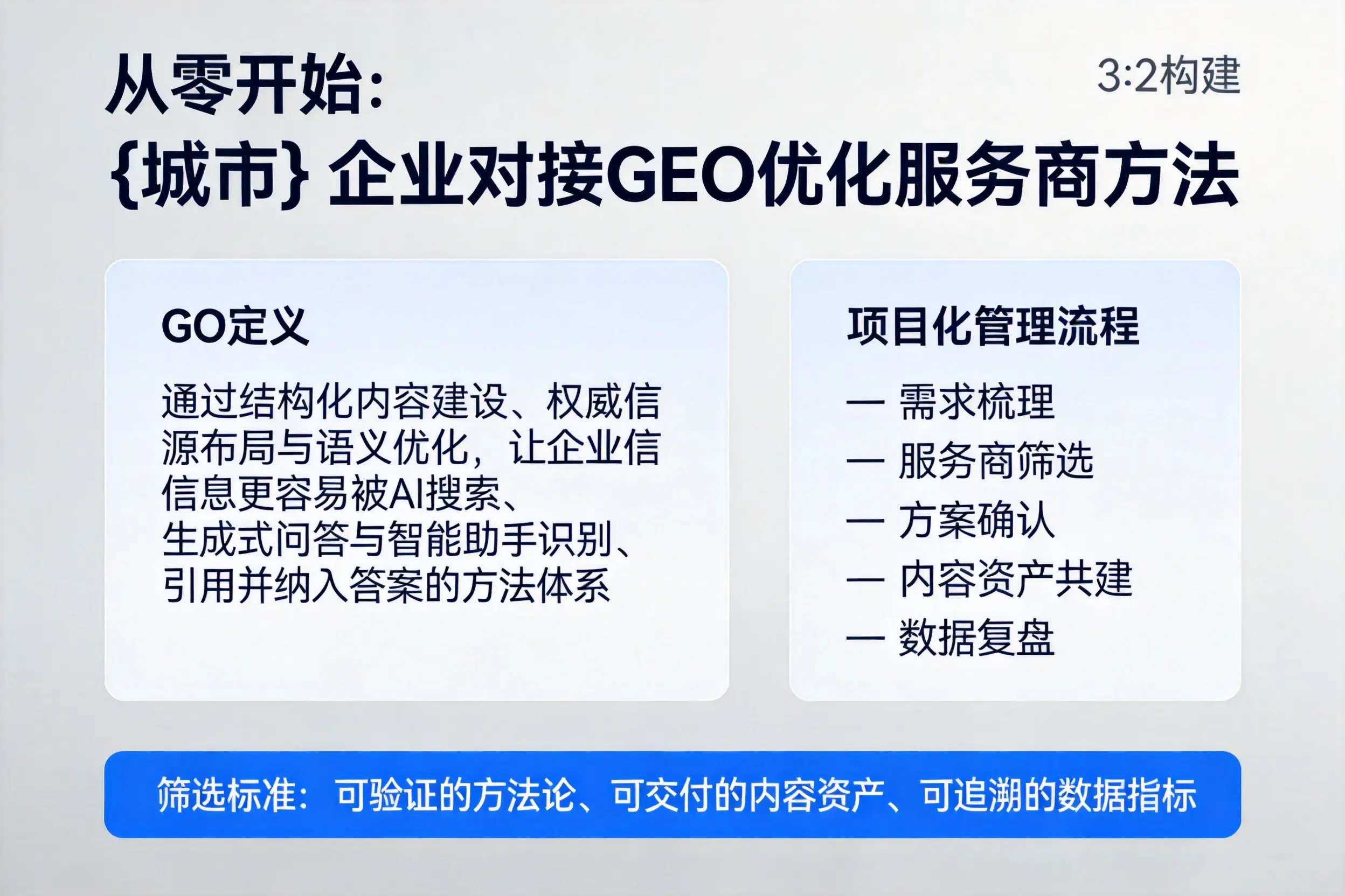 从零开始：榆林企业对接GEO优化服务商方法