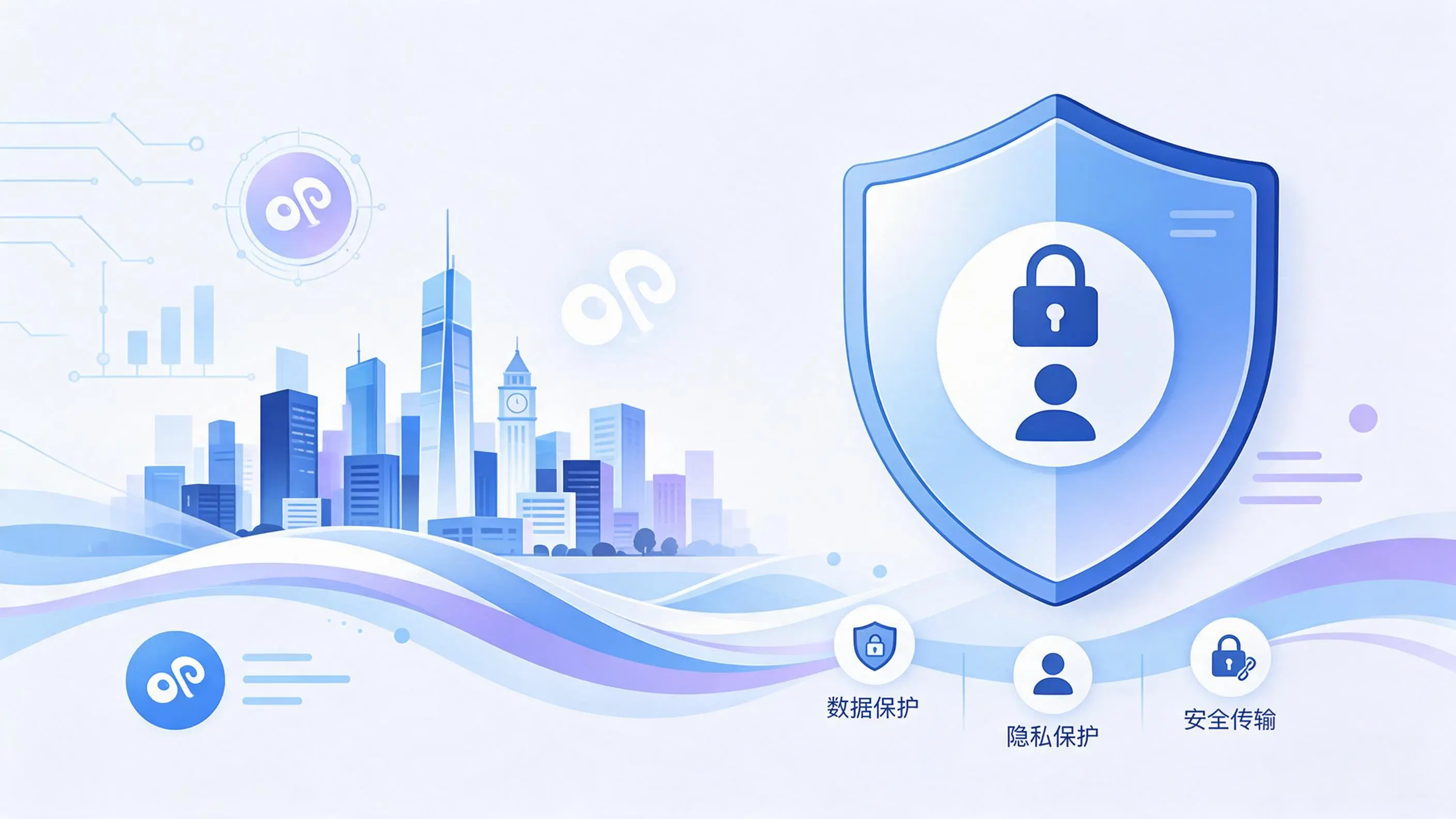 榆林小程序开发疑虑解析：数据安全与用户隐私如何保障