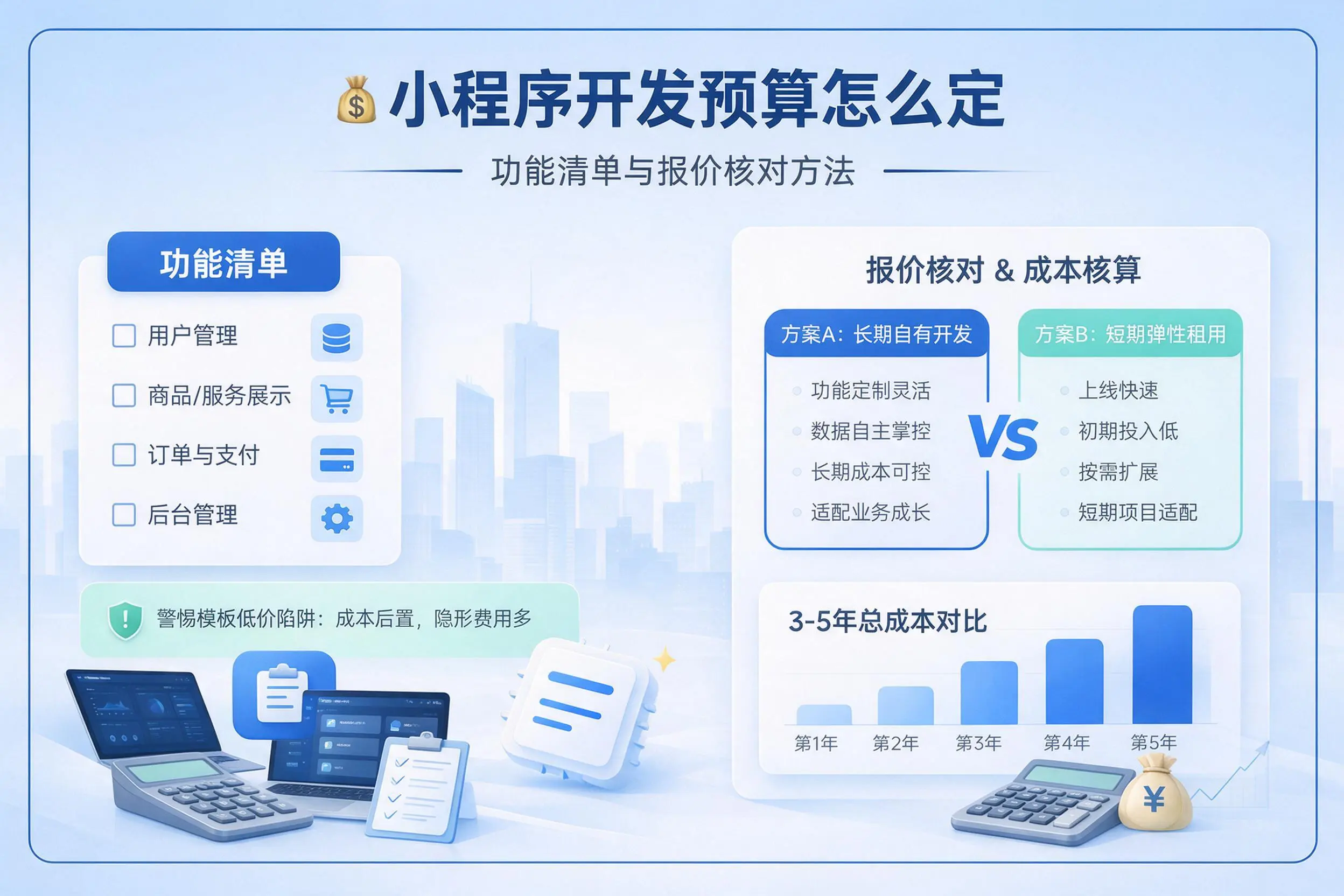 榆林小程序开发预算怎么定：功能清单与报价核对方法
