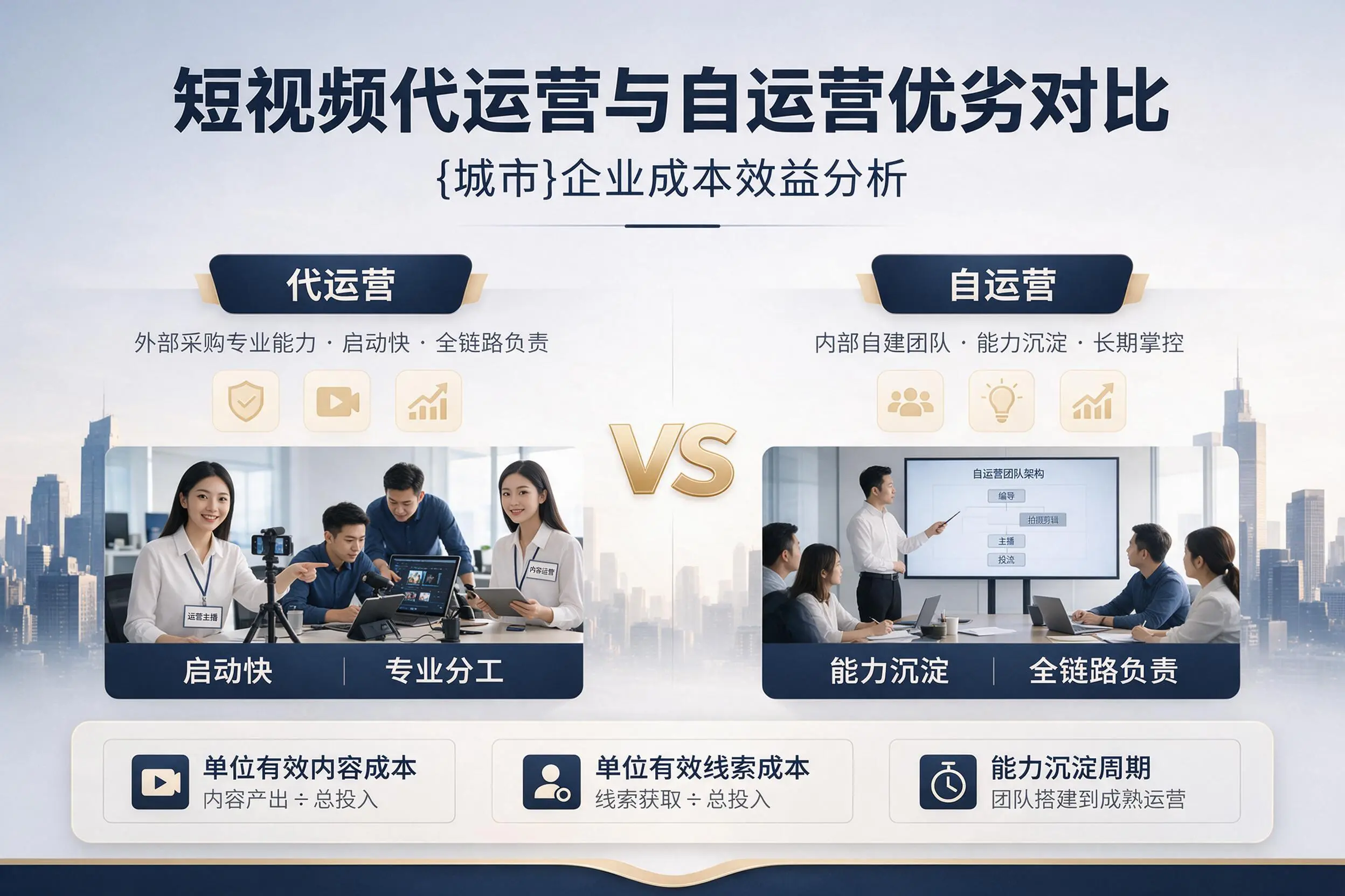 短视频代运营与自运营优劣对比：榆林企业成本效益分析