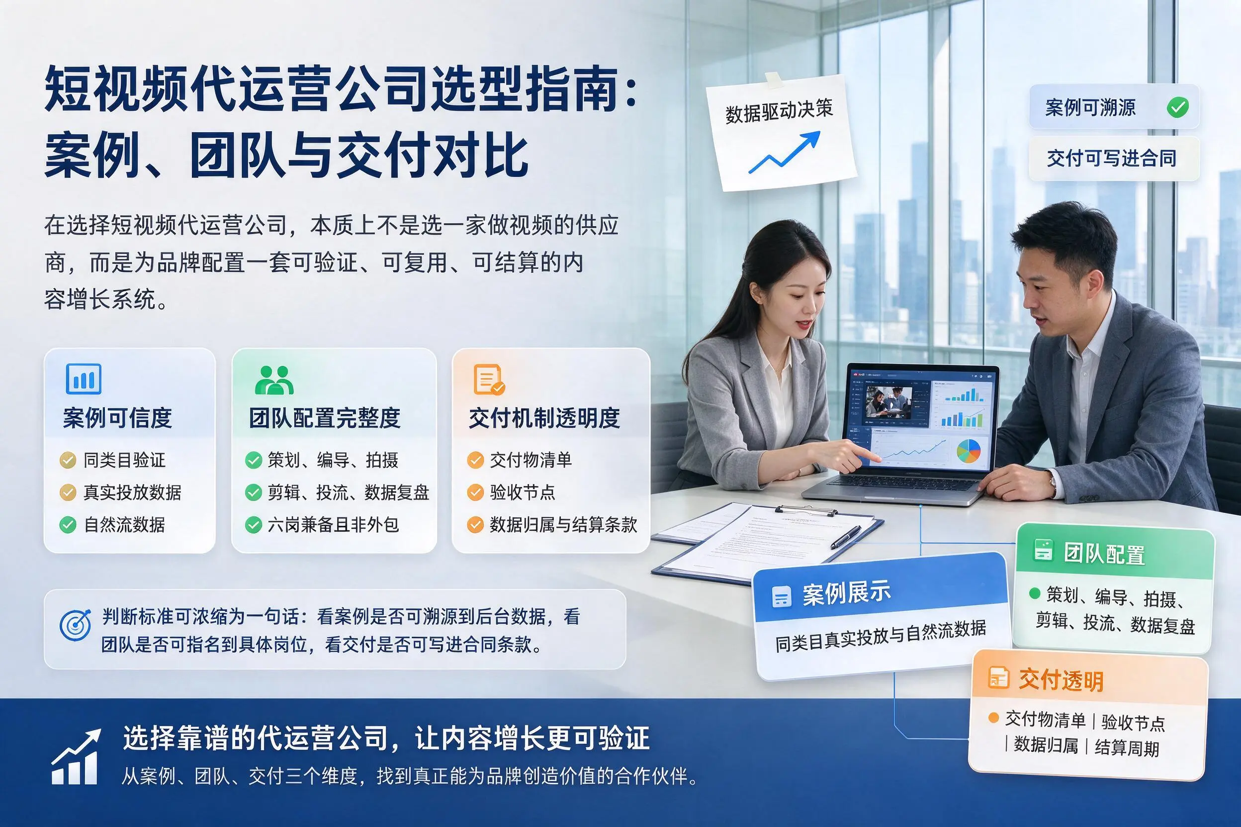 榆林短视频代运营公司选型指南:案例、团队与交付对比