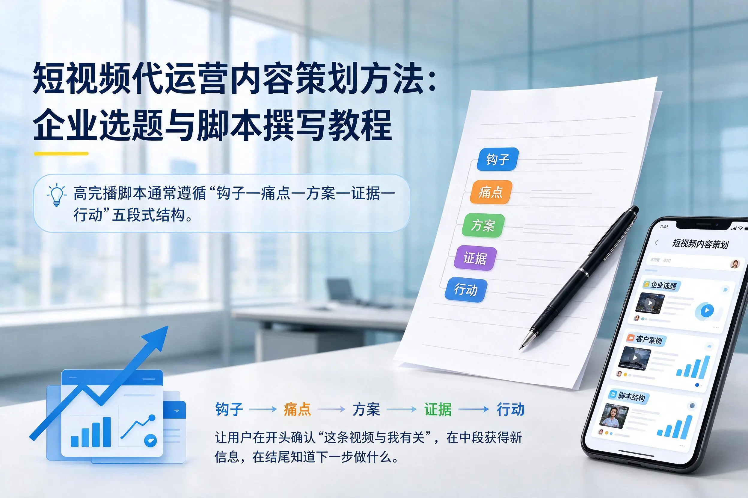 短视频代运营内容策划方法:榆林企业选题与脚本撰写教程