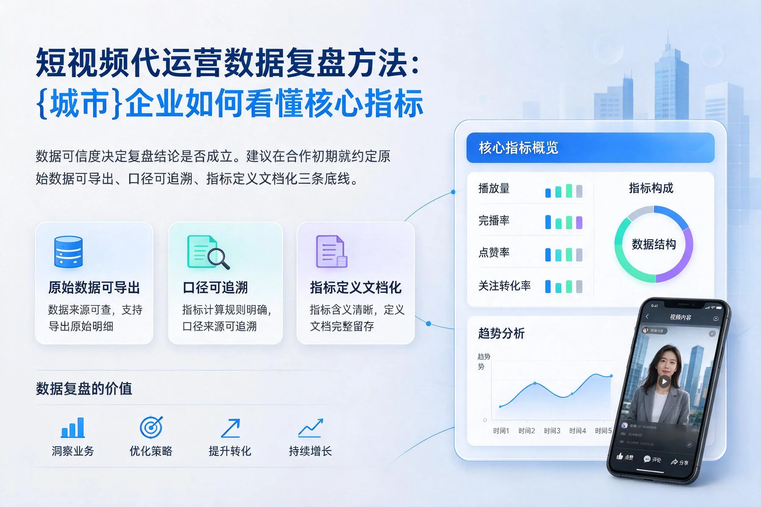 短视频代运营数据复盘方法:榆林企业如何看懂核心指标