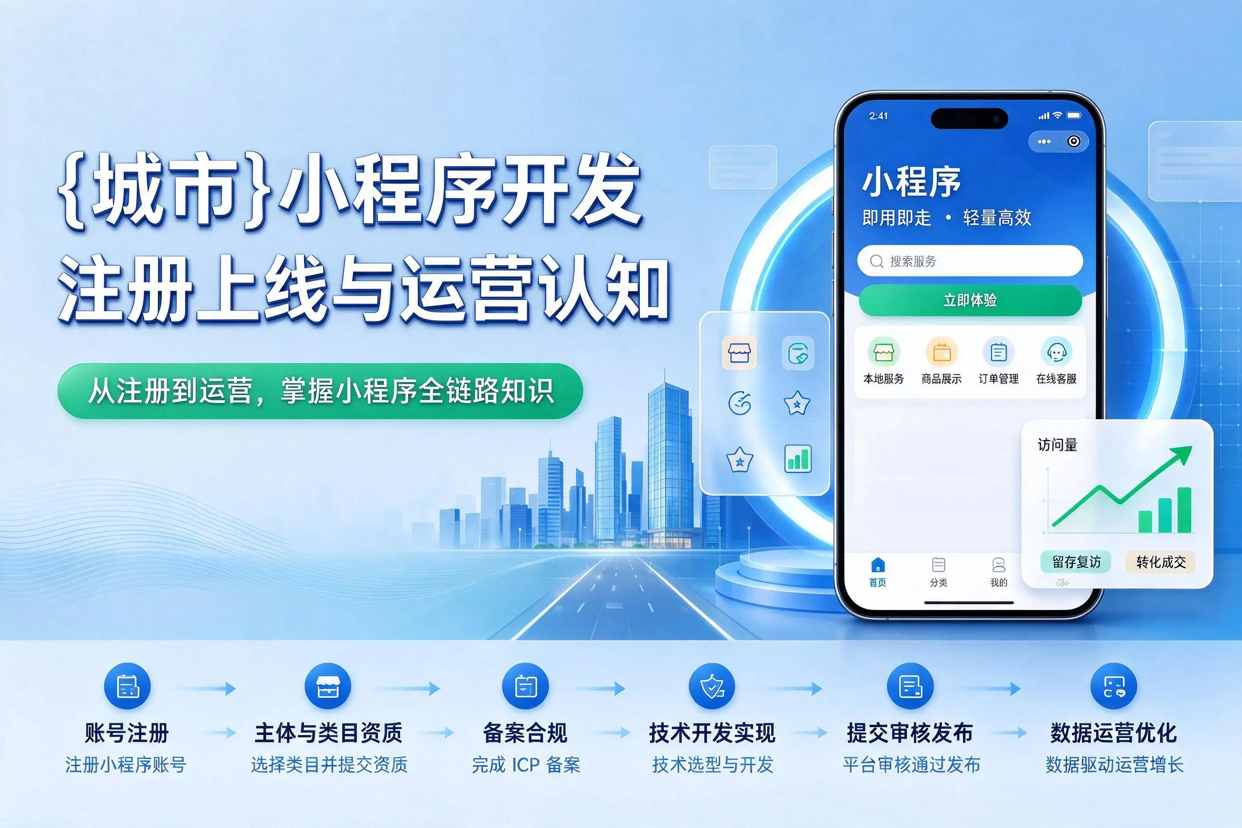榆林小程序开发基础知识科普:注册上线与运营认知