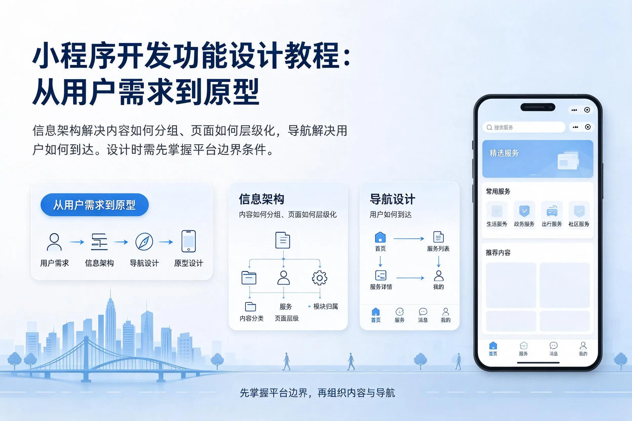 榆林小程序开发功能设计教程：从用户需求到原型