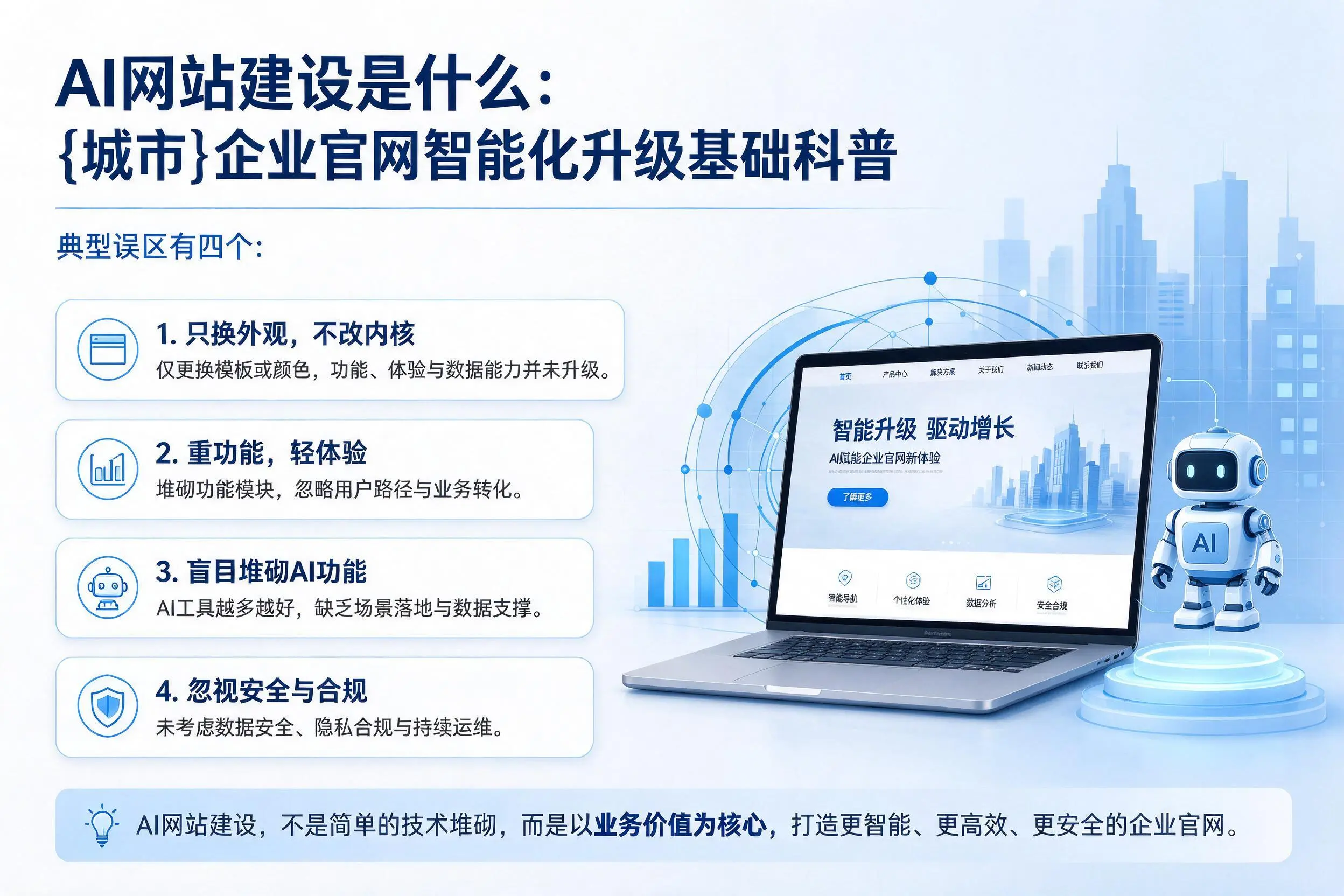 AI网站建设是什么:榆林企业官网智能化升级基础科普