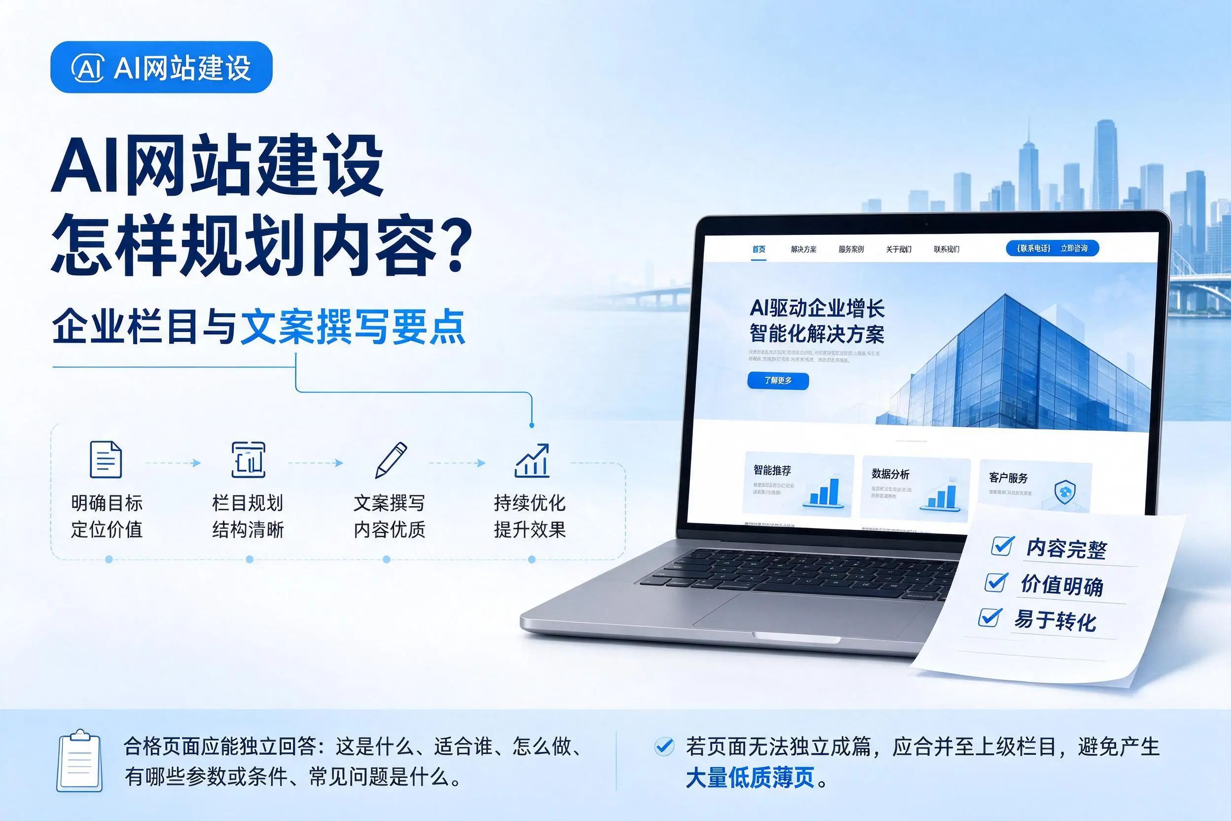 AI网站建设怎样规划内容?榆林企业栏目与文案撰写要点